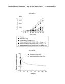 PRODRUGS ACTIVATED BY CASPASE diagram and image