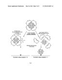 LOGIC ELEMENT COMPLEX BASED ON BIOMOLECULES (VARIANTS) diagram and image