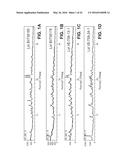 IR DYES FOR FLUORESCENCE IMAGING diagram and image