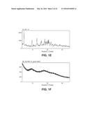 IR DYES FOR FLUORESCENCE IMAGING diagram and image