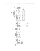 MICROBUBBLE TETHER FOR DIAGNOSTIC AND THERAPEUTIC APPLICATIONS diagram and image