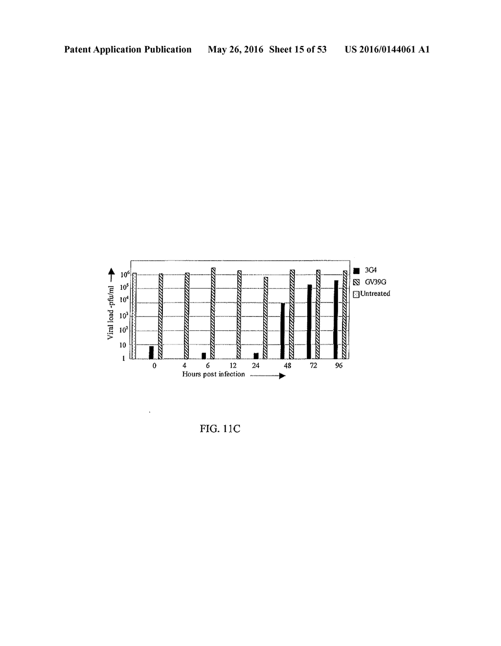 Compositions and Imaging Methods Comprising Detectably Labeled     Phosphatidylethanolamine-Binding Peptides - diagram, schematic, and image 16