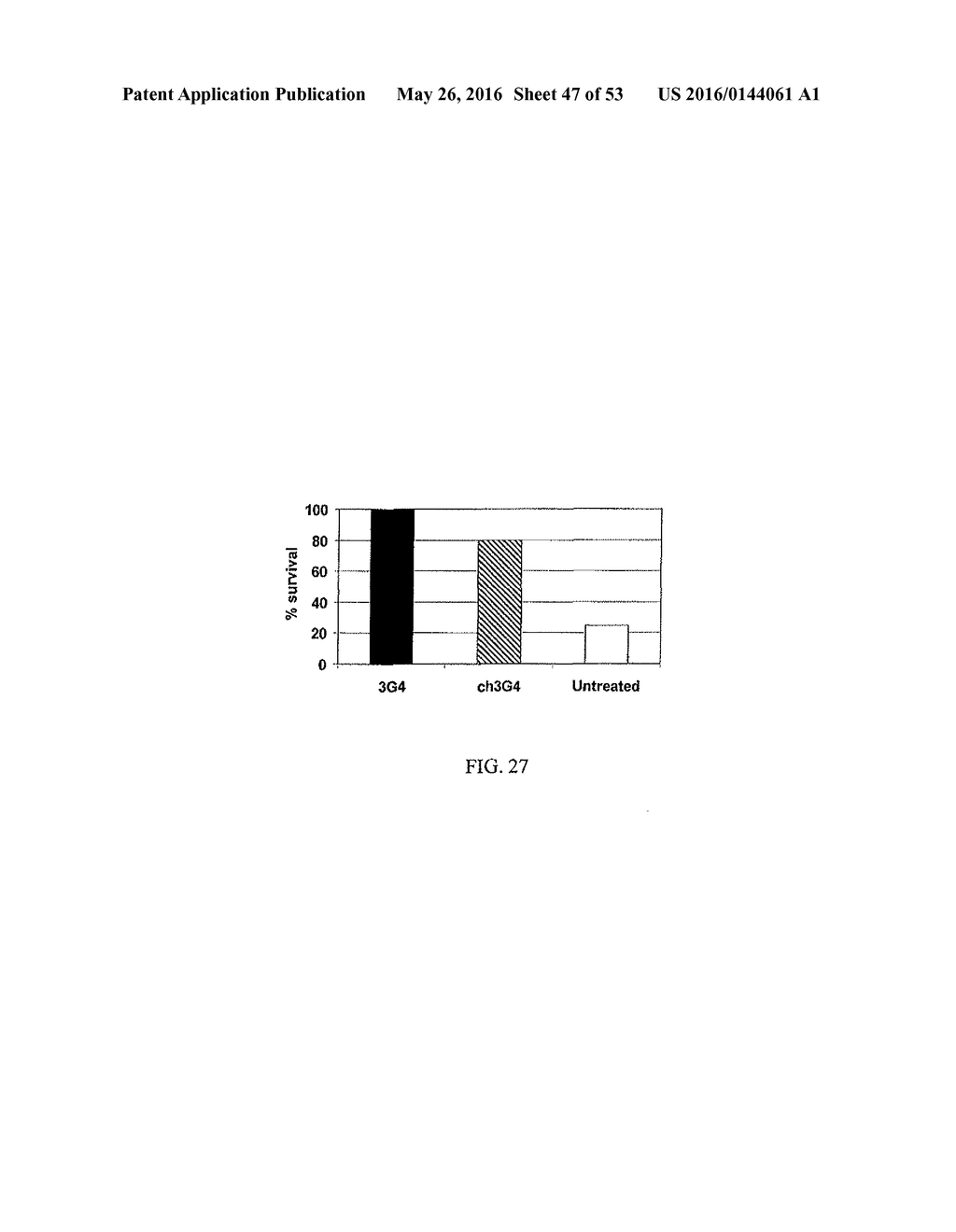 Compositions and Imaging Methods Comprising Detectably Labeled     Phosphatidylethanolamine-Binding Peptides - diagram, schematic, and image 48