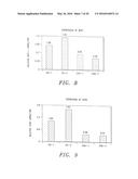 Biological Constructs for Treating Damaged Organs and Tissue diagram and image