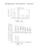 Biological Constructs for Treating Damaged Organs and Tissue diagram and image