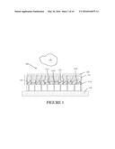 MODIFICATION OF SURFACES FOR FLUID AND SOLID REPELLENCY diagram and image