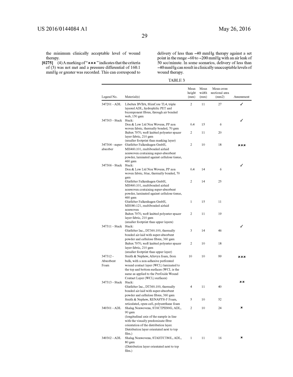 WOUND DRESSING AND METHOD OF TREATMENT - diagram, schematic, and image 85