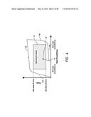 HEADGEAR ASSEMBLIES AND INTERFACE ASSEMBLIES WITH HEADGEAR diagram and image