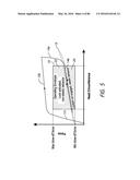 HEADGEAR ASSEMBLIES AND INTERFACE ASSEMBLIES WITH HEADGEAR diagram and image