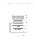 METHODS AND SYSTEMS FOR THERAPY OF MULTIPLE SCLEROSIS diagram and image