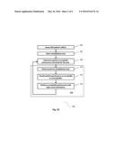 METHODS AND SYSTEMS FOR THERAPY OF MULTIPLE SCLEROSIS diagram and image