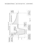 NEUROSTIMULATOR CONFIGURED TO SENSE EVOKED POTENTIALS IN PERIPHERAL NERVES diagram and image