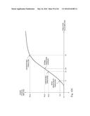 NEUROSTIMULATOR CONFIGURED TO SENSE EVOKED POTENTIALS IN PERIPHERAL NERVES diagram and image