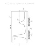 NEUROSTIMULATOR CONFIGURED TO SENSE EVOKED POTENTIALS IN PERIPHERAL NERVES diagram and image