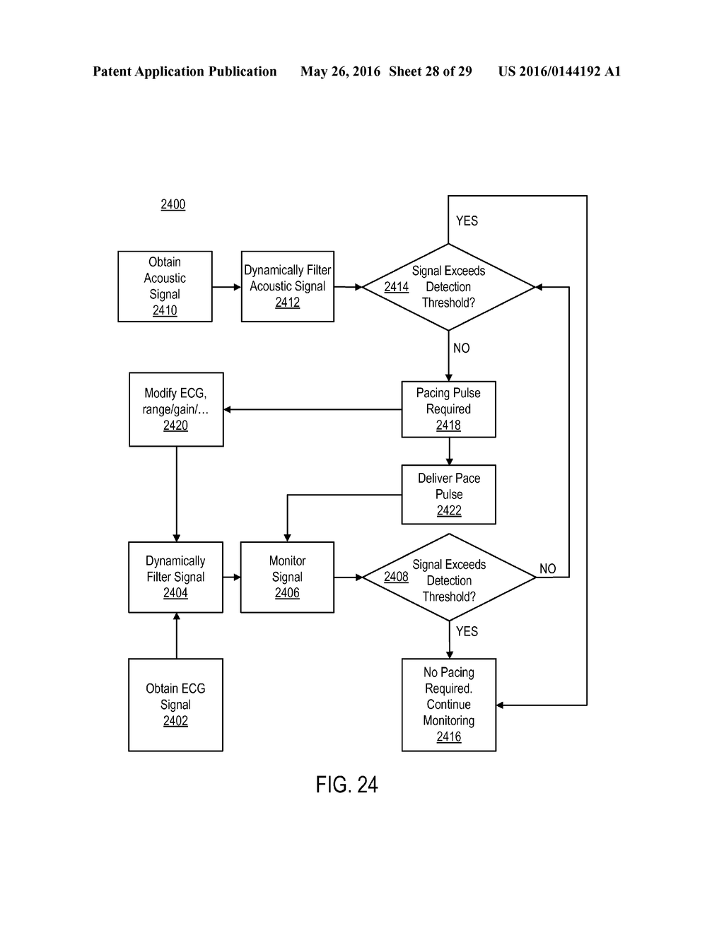 CARDIAC PACING SENSING AND CONTROL - diagram, schematic, and image 29