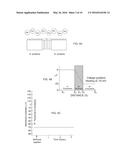 NON-INVASIVE IN VIVO DEEP NERVE CELL STIMULATION SYSTEM AND METHOD diagram and image