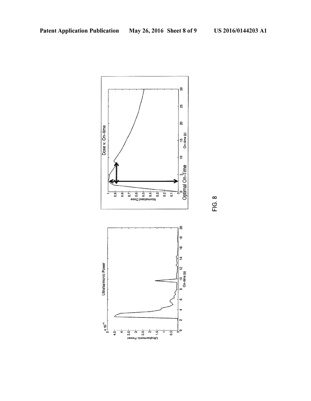 Ultrasound-Mediated Inducement, Detection, and Enhancement of Stable     Cavitation - diagram, schematic, and image 09