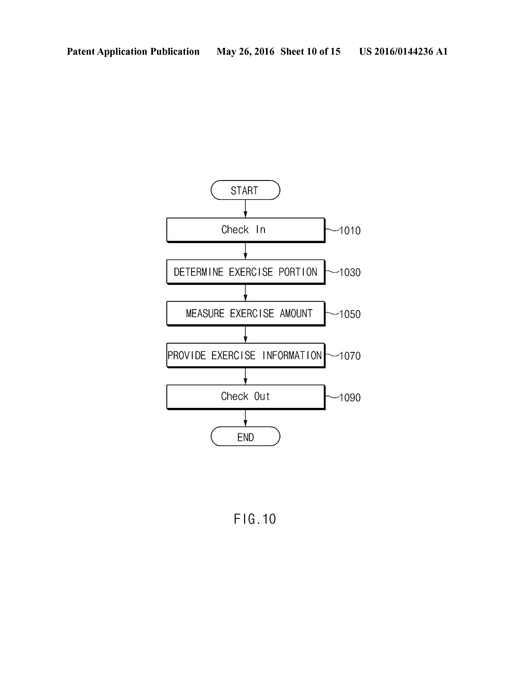 EXERCISE INFORMATION PROVIDING METHOD AND ELECTRONIC DEVICE SUPPORTING THE     SAME - diagram, schematic, and image 11