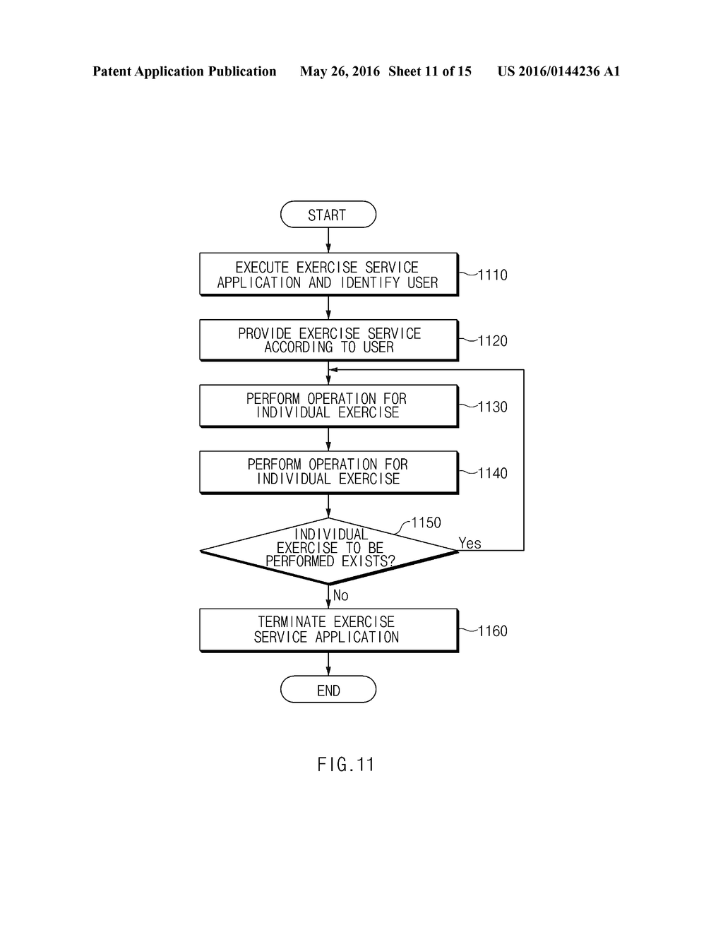 EXERCISE INFORMATION PROVIDING METHOD AND ELECTRONIC DEVICE SUPPORTING THE     SAME - diagram, schematic, and image 12