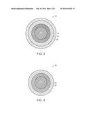 MULTI-LAYERED GOLF BALLS HAVING FOAM CENTER WITH SELECTIVE WEIGHT     DISTRIBUTION diagram and image