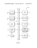 METHOD AND SYSTEM FOR CONTROLLING USER INTERFACE ENVIRONMENTS ON A DISPLAY diagram and image