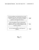 GRAPHENE FILTERING SHEET AND METHOD OF FABRICATING THE SAME diagram and image