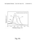 GRAPHENE FILTERING SHEET AND METHOD OF FABRICATING THE SAME diagram and image