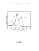 GRAPHENE FILTERING SHEET AND METHOD OF FABRICATING THE SAME diagram and image