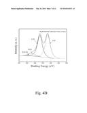 GRAPHENE FILTERING SHEET AND METHOD OF FABRICATING THE SAME diagram and image