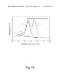 GRAPHENE FILTERING SHEET AND METHOD OF FABRICATING THE SAME diagram and image