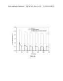 PHOTOCATALYST USING SEMICONDUCTOR-CARBON NANOMATERIAL CORE-SHELL COMPOSITE     QUANTUM DOT AND METHOD FOR PREPARING THE SAME diagram and image