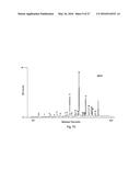 Catalysts Useful for Biomass Pyrolysis and Bio-Oil Upgrading diagram and image