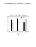 Catalysts Useful for Biomass Pyrolysis and Bio-Oil Upgrading diagram and image