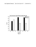 Catalysts Useful for Biomass Pyrolysis and Bio-Oil Upgrading diagram and image