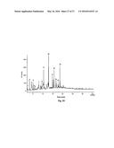 Catalysts Useful for Biomass Pyrolysis and Bio-Oil Upgrading diagram and image