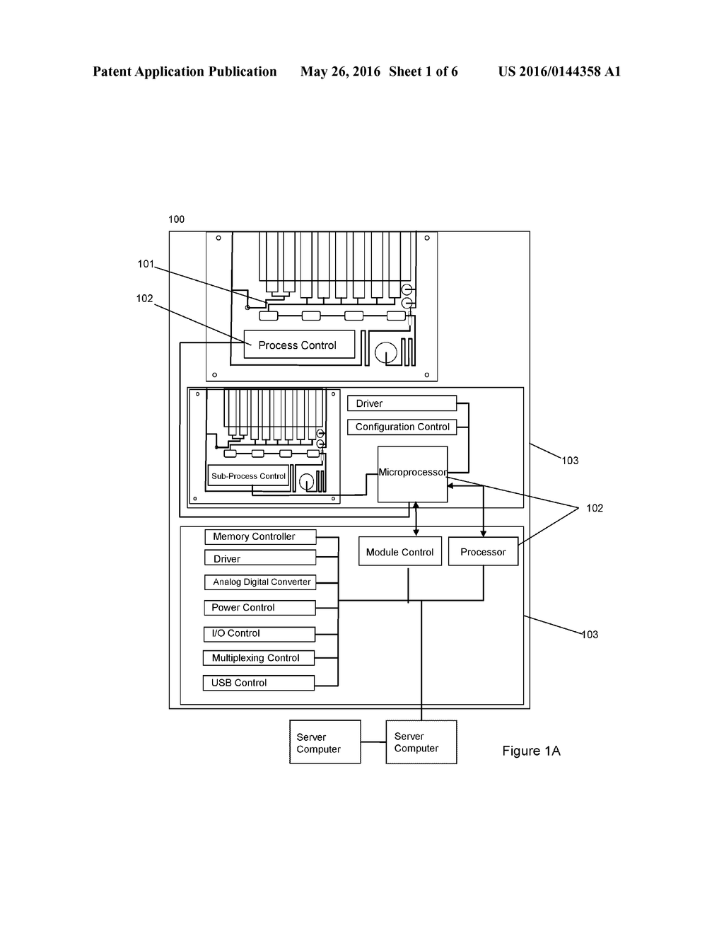 Dynamic Lab on a Chip Based Point-Of-Care Device For Analysis of     Pluripotent Stem Cells, Tumor Cells, Drug Metabolites, Immunological     Response, Glucose Monitoring, Hospital Based Infectious Diseases, and     Drone Delivery Point-of-Care Systems - diagram, schematic, and image 02