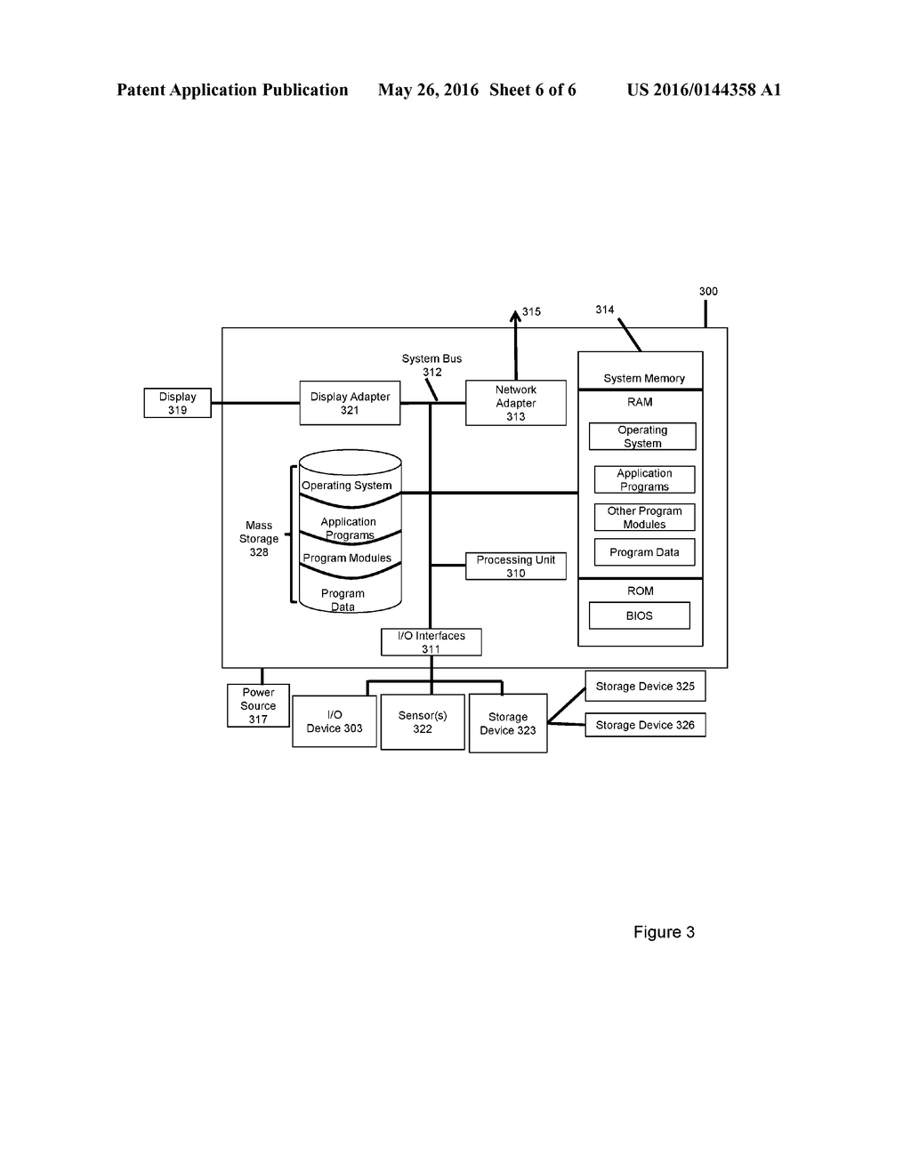 Dynamic Lab on a Chip Based Point-Of-Care Device For Analysis of     Pluripotent Stem Cells, Tumor Cells, Drug Metabolites, Immunological     Response, Glucose Monitoring, Hospital Based Infectious Diseases, and     Drone Delivery Point-of-Care Systems - diagram, schematic, and image 07