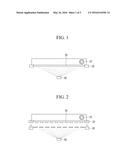 THIN FILM DEPOSITION MASK ASSEMBLY AND IN-LINE TYPE THIN FILM DEPOSITION     APPARATUS INCLUDING THE SAME diagram and image