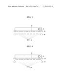 THIN FILM DEPOSITION MASK ASSEMBLY AND IN-LINE TYPE THIN FILM DEPOSITION     APPARATUS INCLUDING THE SAME diagram and image