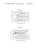 FORMED MATERIAL MANUFACTURING METHOD diagram and image