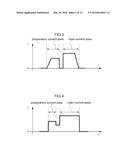 RESISTANCE SPOT WELDING METHOD diagram and image