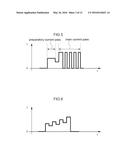 RESISTANCE SPOT WELDING METHOD diagram and image