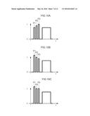 RESISTANCE SPOT WELDING METHOD diagram and image