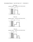 RESISTANCE SPOT WELDING METHOD diagram and image