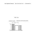 RESISTANCE SPOT WELDING METHOD diagram and image