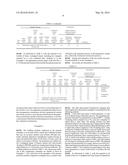 RESISTANCE SPOT WELDING METHOD diagram and image