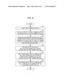 CONTROL DEVICE FOR MOTOR DRIVE DEVICE, CONTROL DEVICE FOR MULTI-AXIAL     MOTOR, AND CONTROL METHOD FOR MOTOR DRIVE DEVICE diagram and image