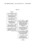 CONTROL DEVICE FOR MOTOR DRIVE DEVICE, CONTROL DEVICE FOR MULTI-AXIAL     MOTOR, AND CONTROL METHOD FOR MOTOR DRIVE DEVICE diagram and image