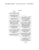 CONTROL DEVICE FOR MOTOR DRIVE DEVICE, CONTROL DEVICE FOR MULTI-AXIAL     MOTOR, AND CONTROL METHOD FOR MOTOR DRIVE DEVICE diagram and image