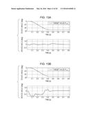 CONTROL DEVICE FOR MOTOR DRIVE DEVICE, CONTROL DEVICE FOR MULTI-AXIAL     MOTOR, AND CONTROL METHOD FOR MOTOR DRIVE DEVICE diagram and image